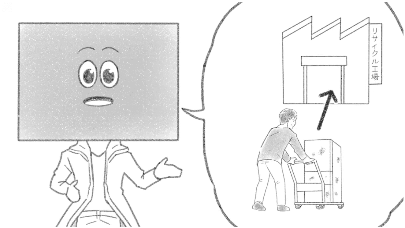 リサイクル工場に運ばれる家電を描いたパラパラ漫画の場面